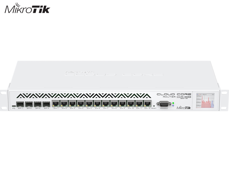 CCR1036-12G-4S