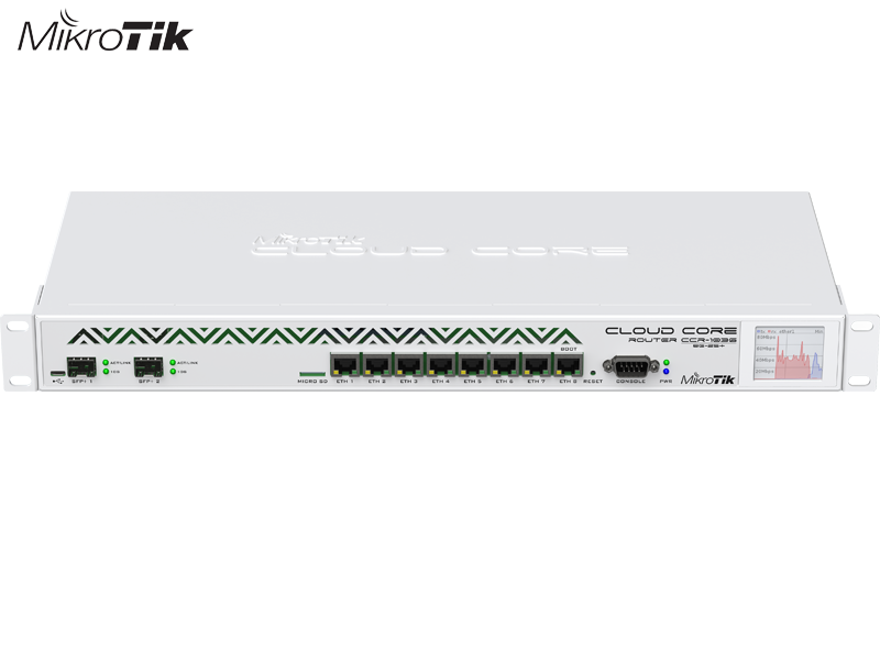 CCR1036-8G-2S+EM