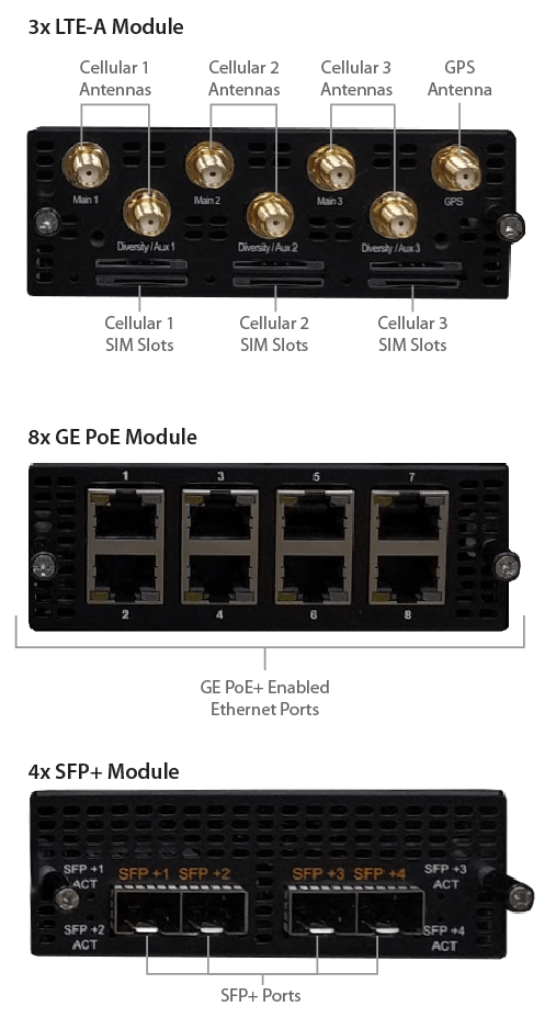 EPX module specs